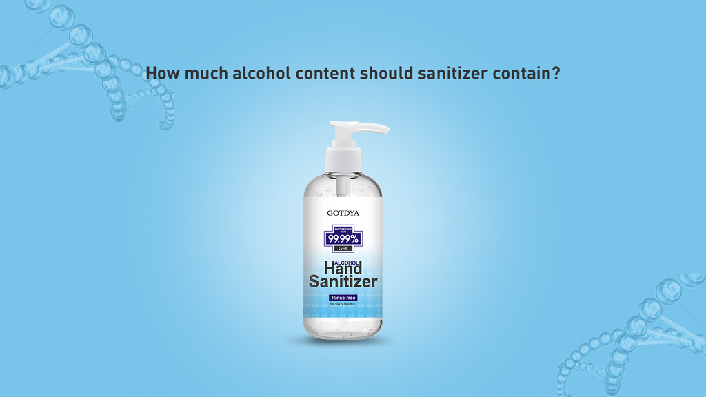 How much alcohol content should sanitizer contain?